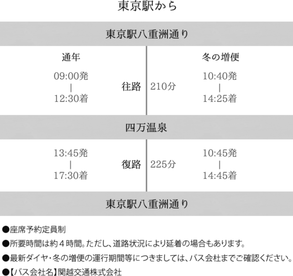 直通バスの道程の画像