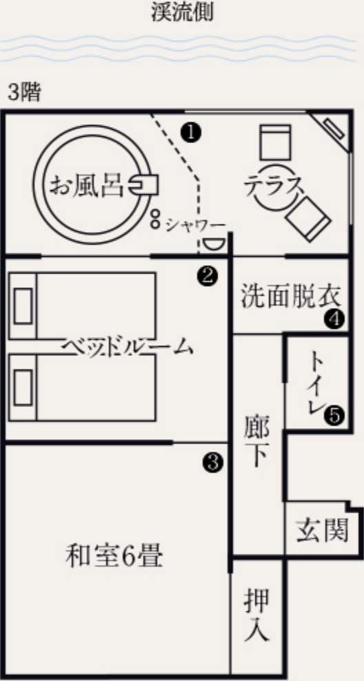 間取りの画像