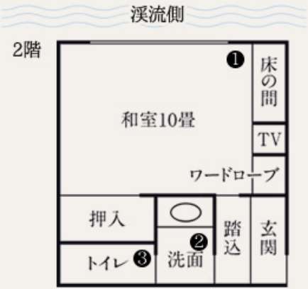水明間取りの画像